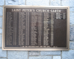 Add-a-Plate Bronze Plaques #5