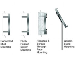 Bronze Plaque mounting methods